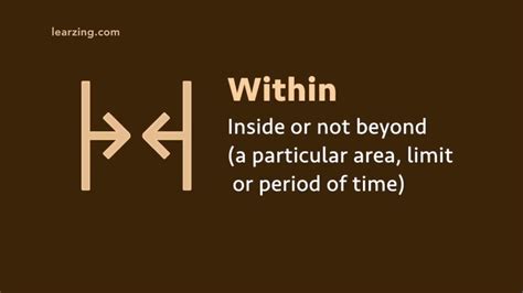 Within Definition & Meaning .